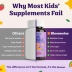 Bloomwise Kids Magnesium Glycinate & Saffron for Kids Meltable Supplements