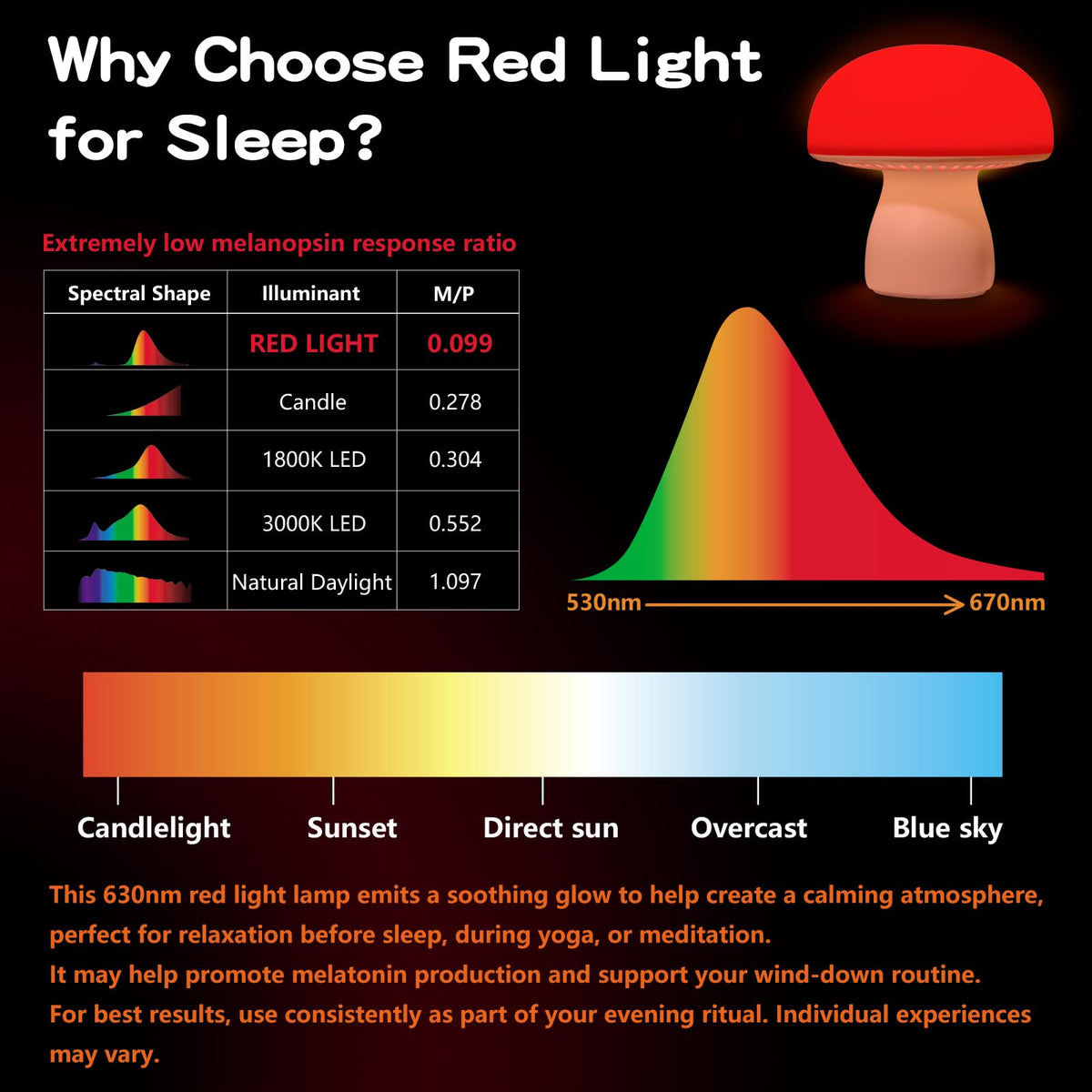 Red Light Therapy Lamp, Dimmable Red Night Light for Bedroom Sleep