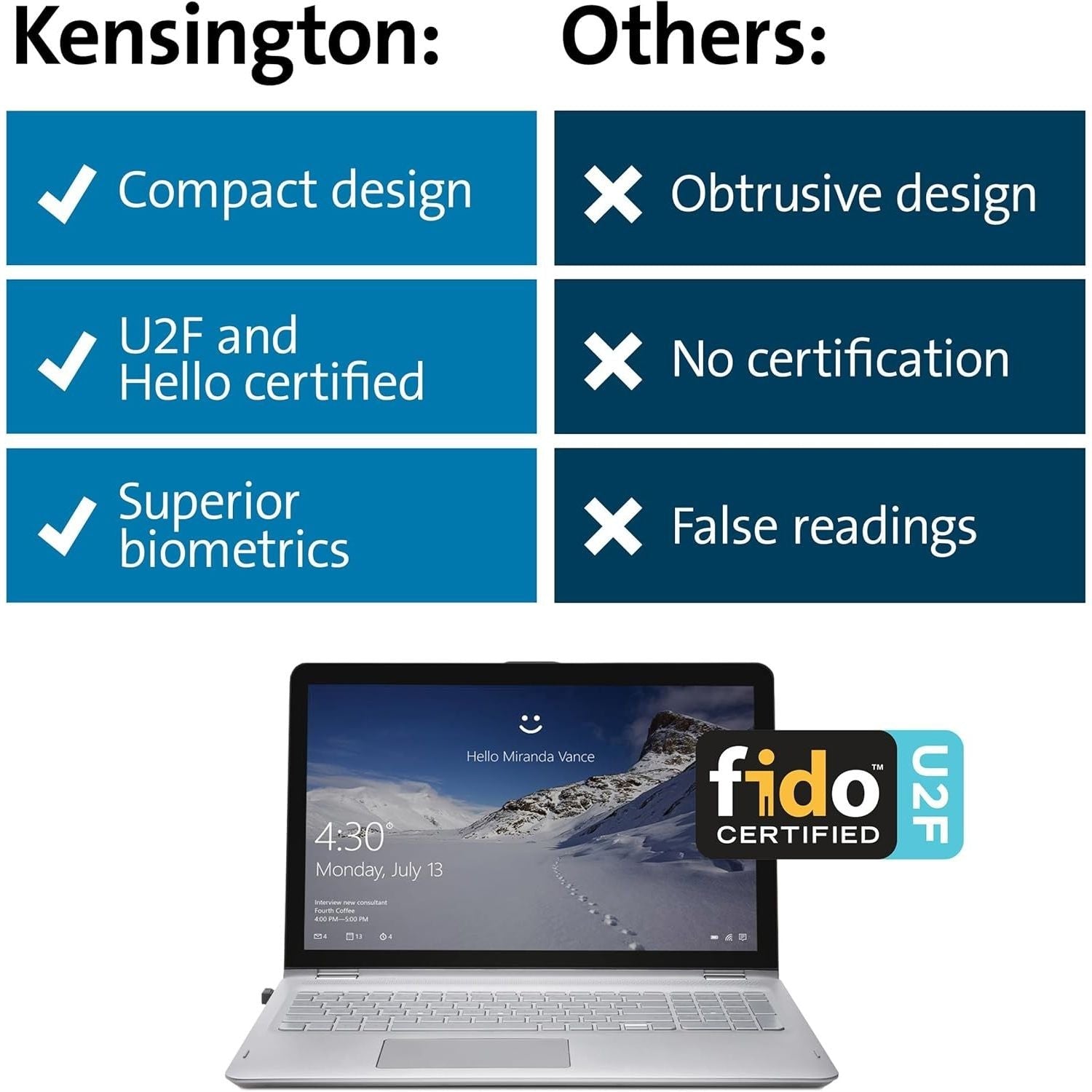 Buy now Kensington VeriMark Gen1 USB-A Fingerprint Key Reader - Windows Hello, Anti-Spoofing (K67977WW) at indiglob india