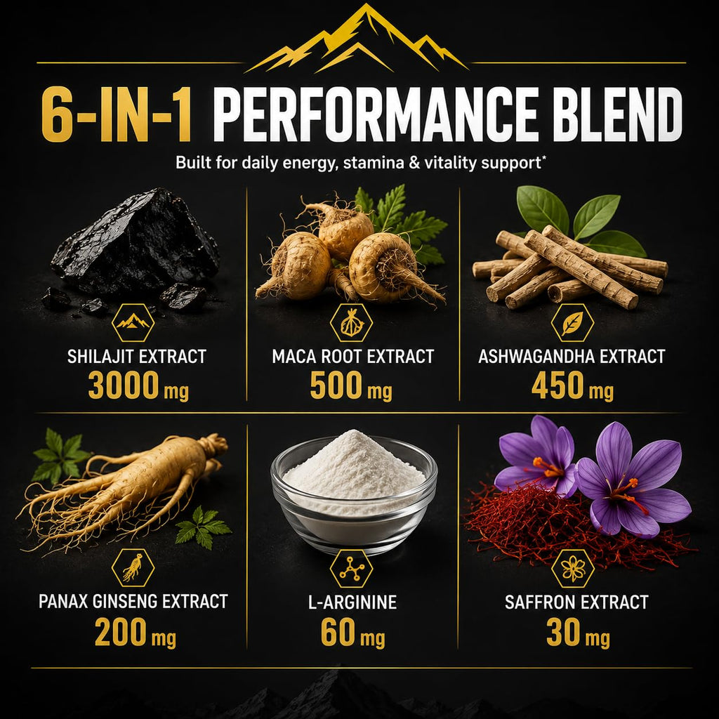 Performance Gummies, 6000mg Advanced Formula with Shilajit, Maca, Ashwagandha, Panax Ginseng, Saffron & L-Arginine, Energy, Stamina & Vitality Support, Chocolate Flavor, 60 Count