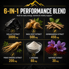 Performance Gummies, 6000mg Advanced Formula with Shilajit, Maca, Ashwagandha, Panax Ginseng, Saffron & L-Arginine, Energy, Stamina & Vitality Support, Chocolate Flavor, 60 Count