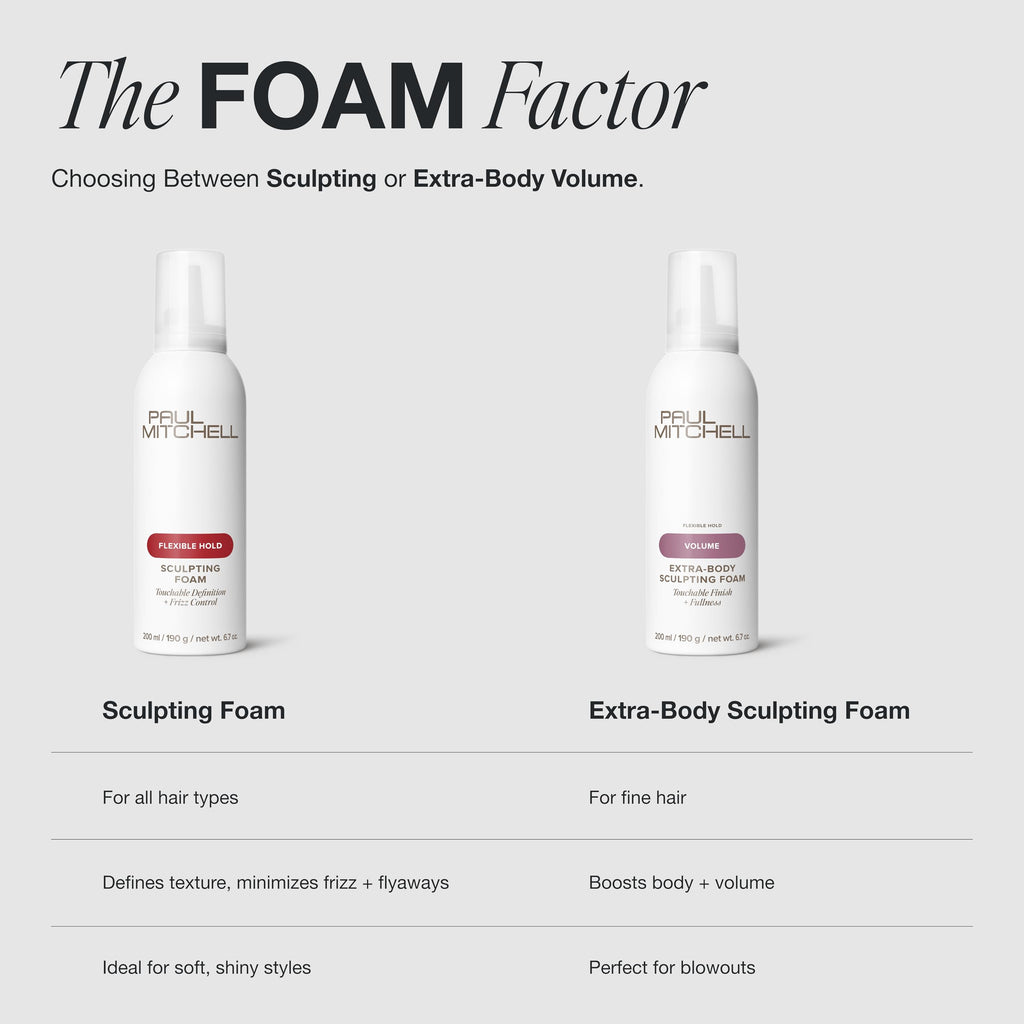 Paul Mitchell Extra-Body Sculpting Foam, Adds Fullness, Touchable Finish, For Fine Hair