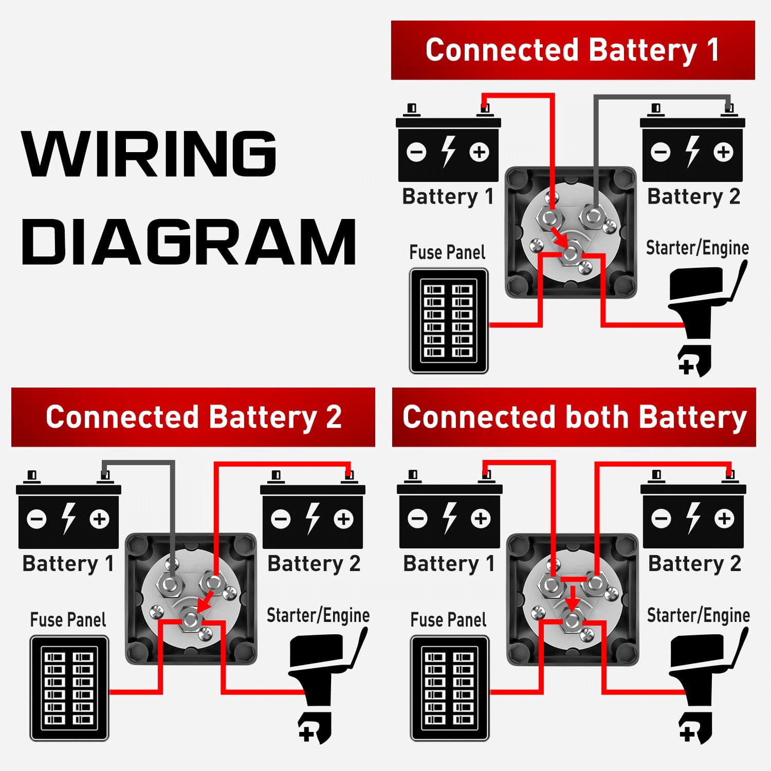 Buy now Nilight 1-2-Both-Off Battery Switch, 12V-48V Disconnect Master Cutoff Switches for Marine Boat Car RV ATV UTV Vehicle, Waterproof Heavy Duty Isolator at indiglob india