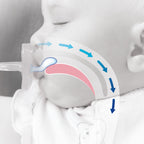 Buy now Chicco PhysioForma Silicone Orthodontic Pacifier, 0-6m | 100% Soft Silicone | Supports Breathing & Oral Development | Satin-Textured Nipple | Includes Sterilizing Case | BPA Free | Blue/Green, 2pk at indiglob india