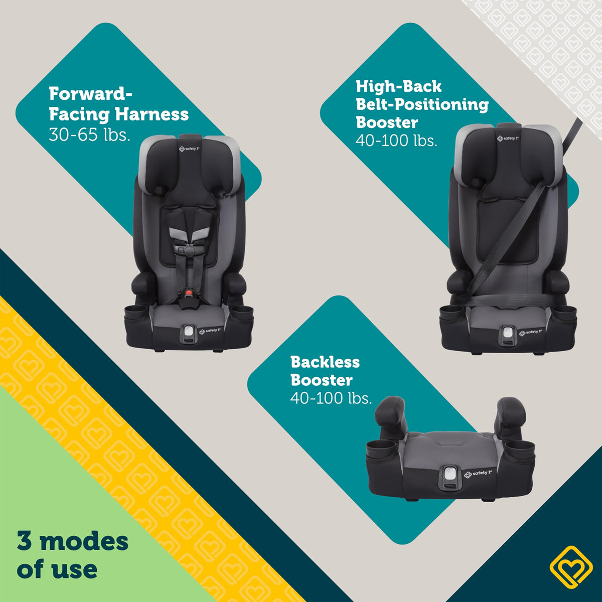 Safety 1st Boost-and-Go Essential 3-in-1 Booster Car Seat, Highback & Backless Modes, Lightweight, Easy Install, Labrador II