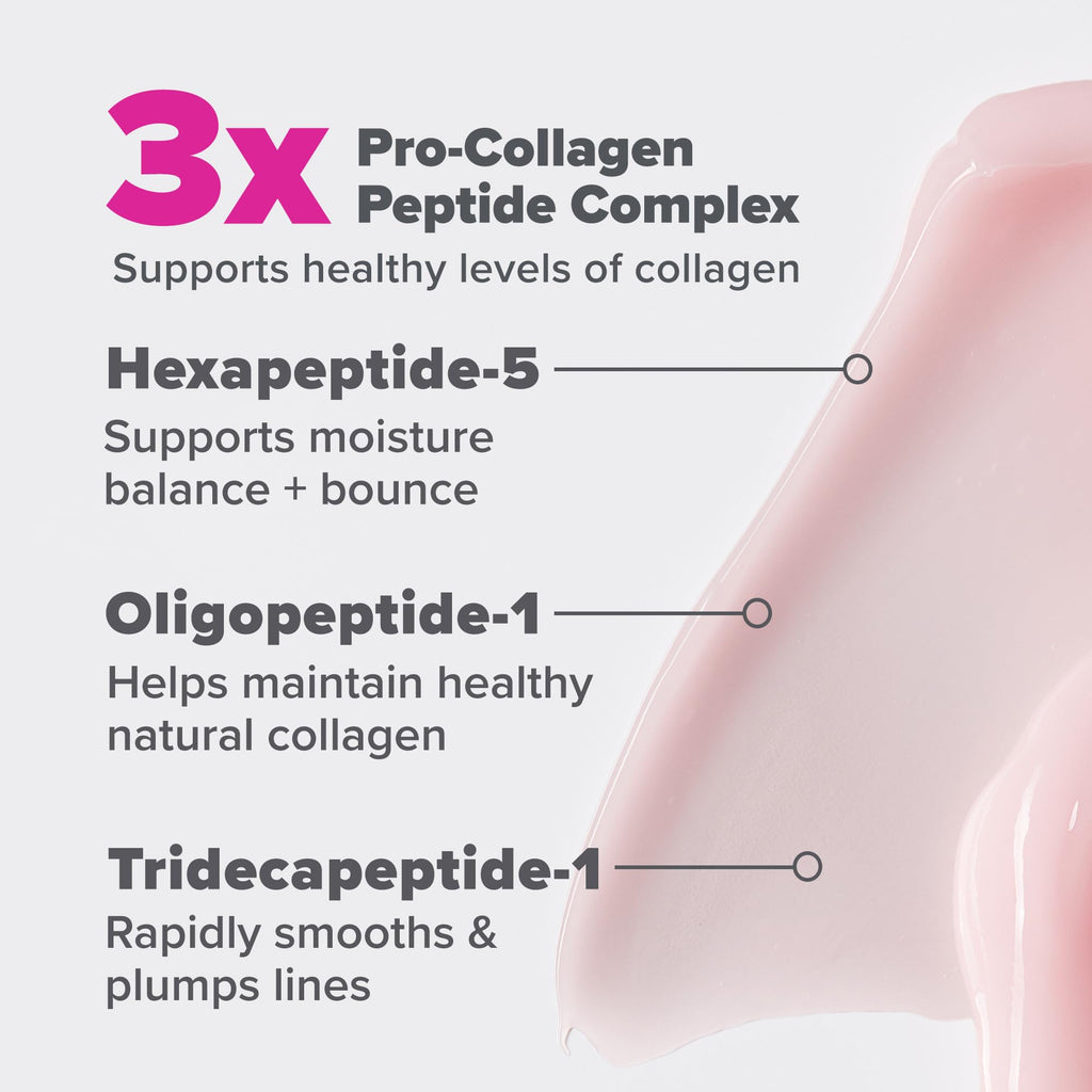 Buy now Paula's Choice Pro-Collagen Peptide Plumping Face Moisturizer, Daily Gel Face Cream for Deep Lightweight Hydration, Wrinkles & Loss of Firmness, Fragrance-Free, 1.7 Fl Oz at indiglob india