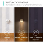 Buy now eufy by Anker, Stick-On Night Light, Warm White LED, Motion Sensor, Bedroom, Bathroom, Kitchen, Hallway, Stairs, Energy Efficient, Compact, 3-Pack at indiglob india