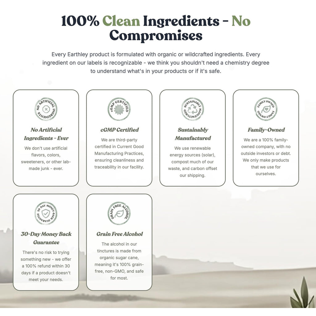 Earthley Wellness Feel Better Fast, All-Natural Relief for Minor Ailments, Echinacea, 3 Month Supply (1.69oz Glass, 1,000 Drops), Organic, Ceylon Cinnamon, Supports Immune & Digestive Health