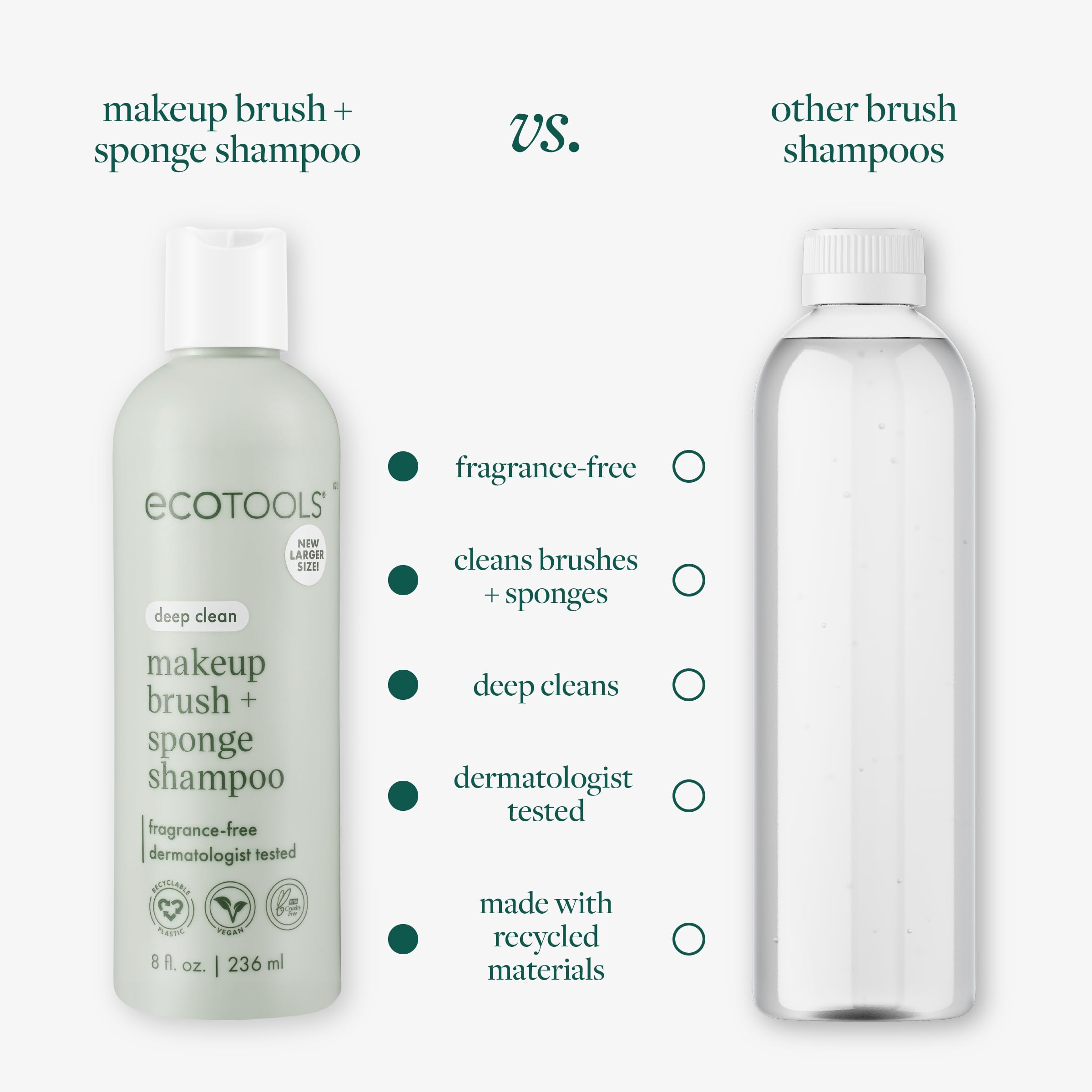 EcoTools Makeup Brush Cleanser + Sponge Shampoo, Fragrance-Free, 8 Fl Oz | Cleaner brushes and sponges, makeup brush soap for daily washing, beauty blender cleaner, plant based, sulfate free