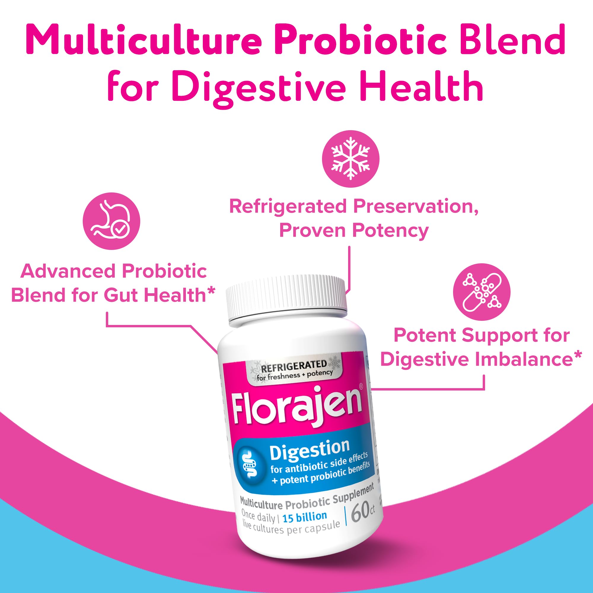 Florajen Digestion Probiotic, Advanced Relief, 60 Capsules | Gas, Bloating, & Constipation, Lactobacillus for Gut Health, Regularity, & Balanced Flora, Refrigerated Potency & Freshness