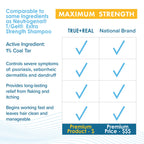 True+Real Therapeutic T+plus Tar Gel Dandruff Shampoo Coal Tar 1.0% Maximum Strength, 6 Ounce