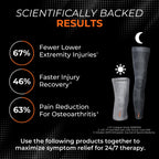 Buy now Incrediwear Knee Sleeve â€“ Knee Braces for Knee Pain, Joint Pain Relief, Swelling, Inflammation Relief, and Circulation, Knee Support for Women and Men at indiglob india