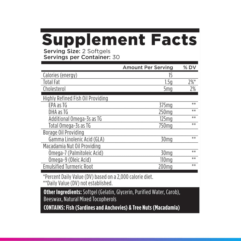 Livingood Daily Omega 3 6 9 Plus Turmeric Curcumin Supplement, 60 Softgels | 5-in-1 Fish Oil Omega 3, 6, 7, 9, EPA, DHA, Emulsified Turmeric Curcumin, Fatty Acids, Brain, Joint, Metabolism, Made in USA