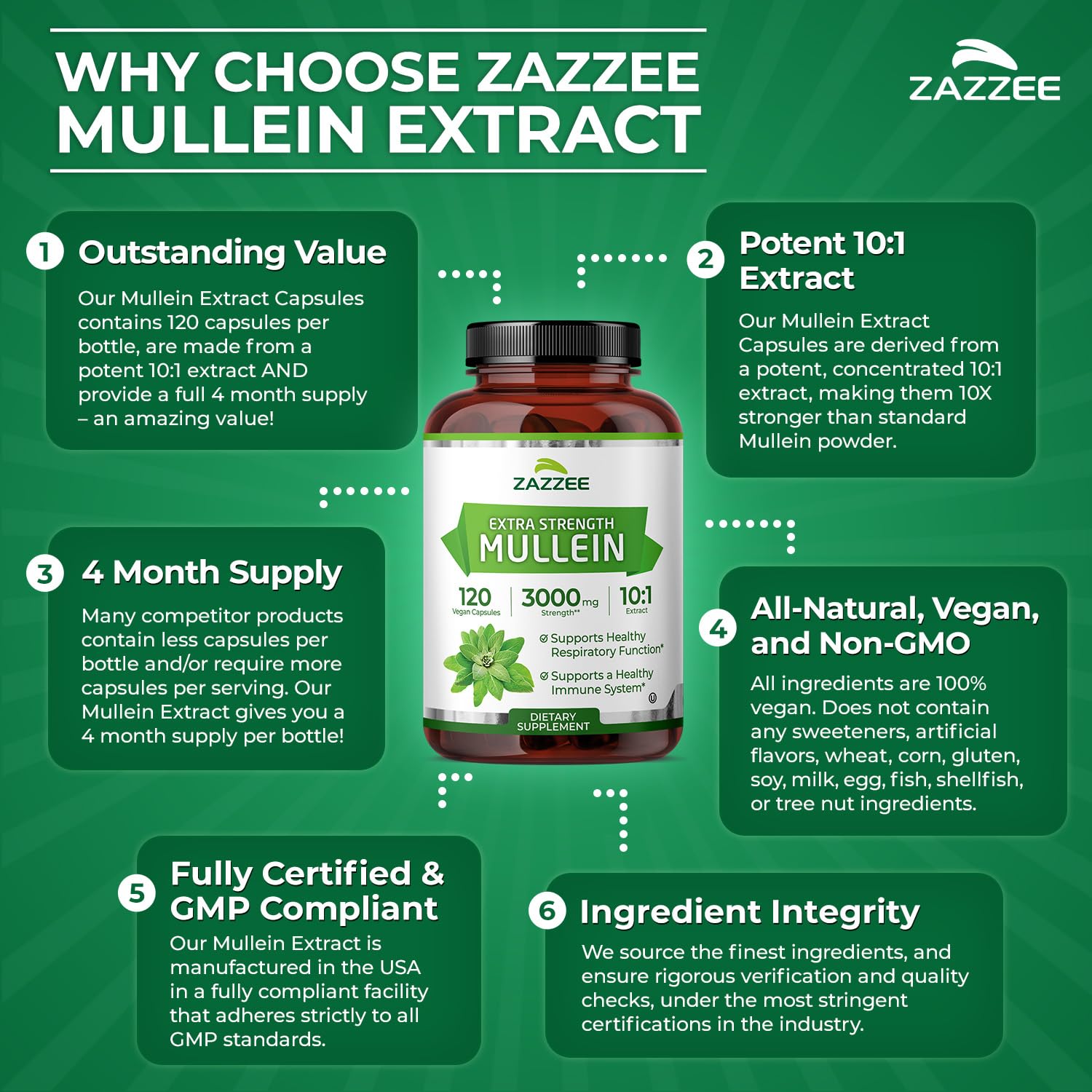 Zazzee Extra Strength Mullein Leaf 10:1 Extract, 120 Vegan Capsules | 4 Month Supply, Respiratory & Lung Support, Certified Kosher, 100% Pure Leaf Powder, Verbascum Thapsus, Non-GMO, Made in USA