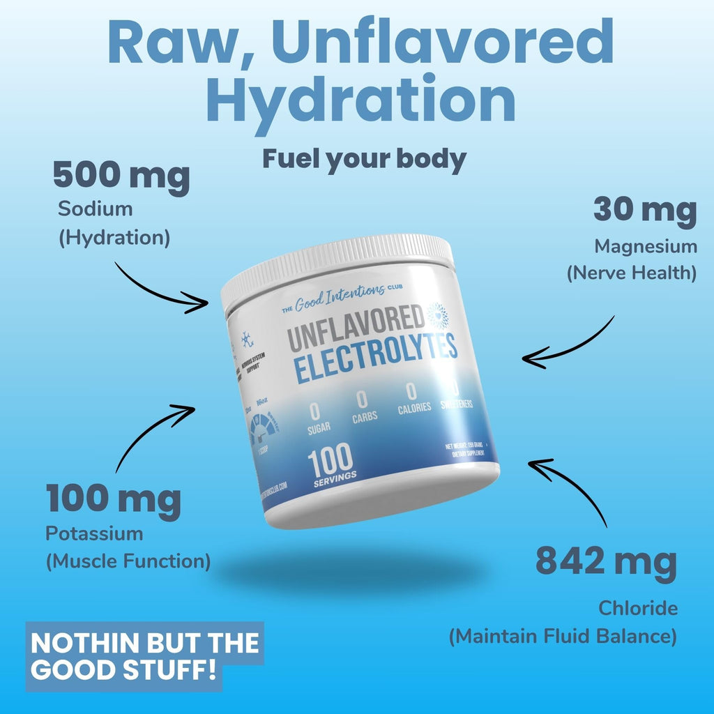 Unflavored Electrolytes - 100 Servings - Unflavored Electrolytes Powder - Unsweetened Electrolytes - Flavorless Electrolytes - Zero Carbs - Sugar Free - Zero Calories