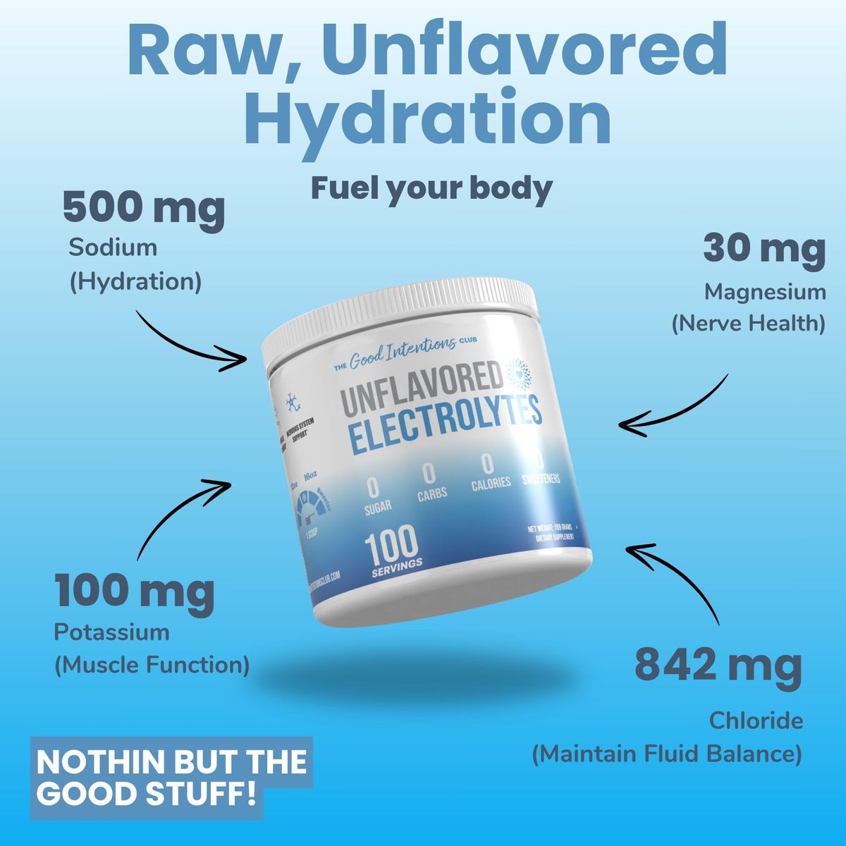 Unflavored Electrolytes - 100 Servings - Unflavored Electrolytes Powder - Unsweetened Electrolytes - Flavorless Electrolytes - Zero Carbs - Sugar Free - Zero Calories
