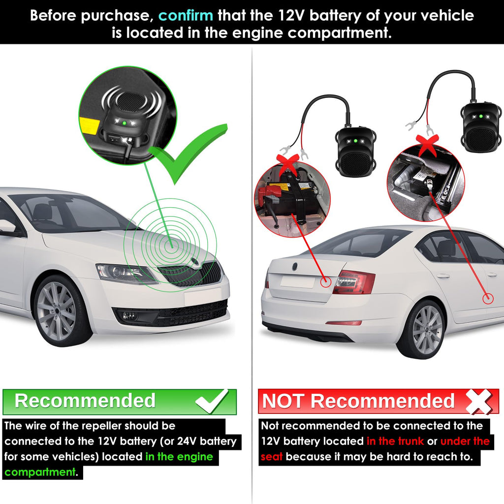 Buy now Under Hood Rodent Repellent for Car Engines, Dual Action Ultrasonic & LED Strobe Lights for High-Efficiency Rat and Mouse Deterrent, Pest Control for 12V 24V Vehicles, Cars, Trucks, RVs at indiglob india