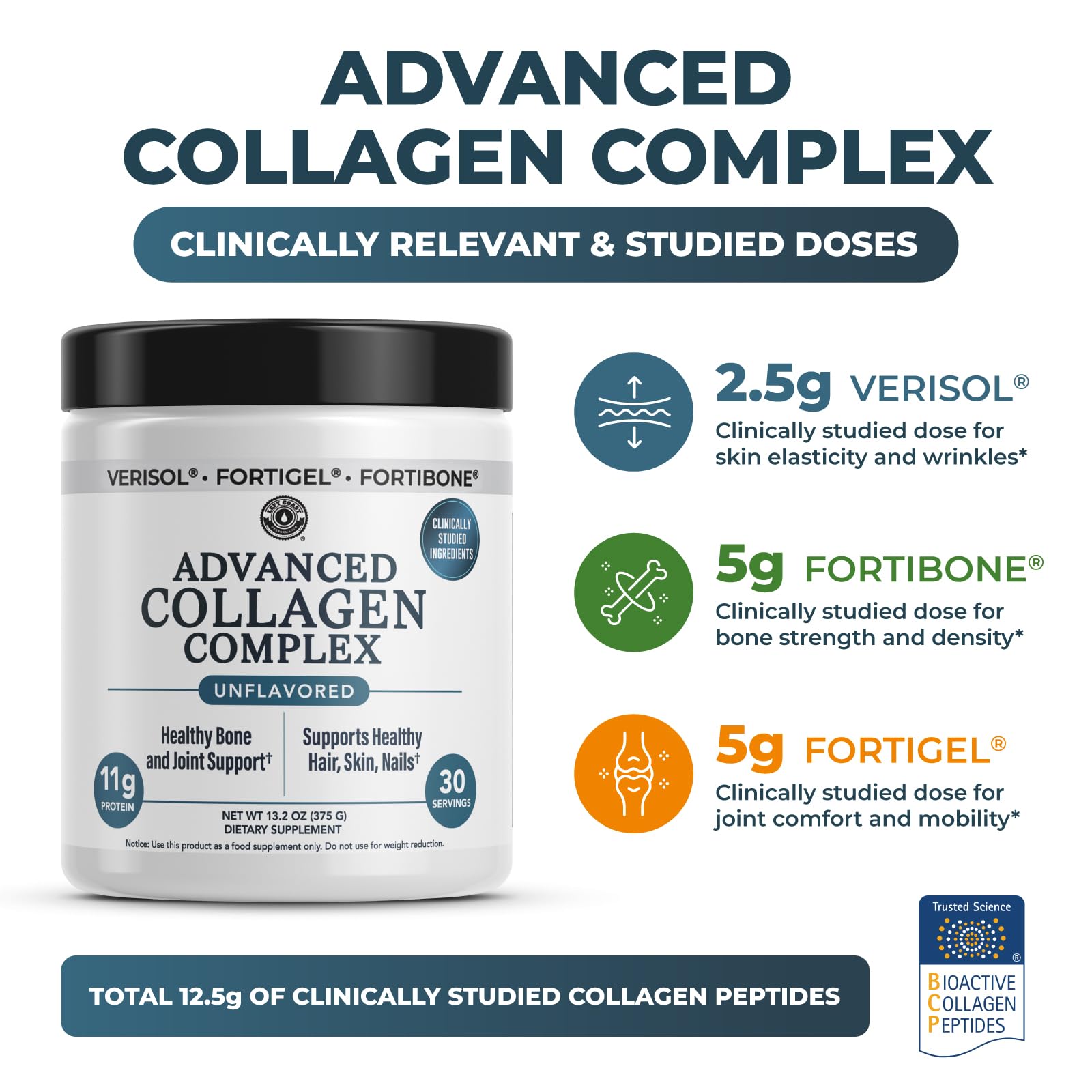 Advanced Collagen Complex with VERISOL®, FORTIBONE® & FORTIGEL, 30 Servings | Supports Hair, Skin, Bone & Joint Support - Clinically Studied Grass-Fed Hydrolyzed Collagen - Non GMO, 3rd Party Lab Tested