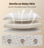 Baby Lounger Pillow, Nursing Pillow & Tummy Time Mat with Washable Cover