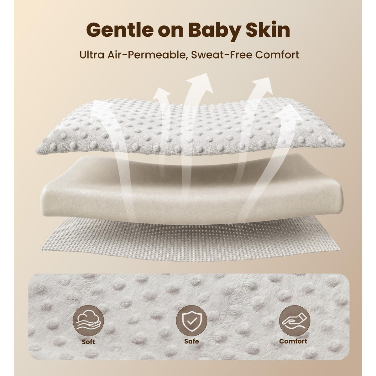 Baby Lounger Pillow, Nursing Pillow & Tummy Time Mat with Washable Cover
