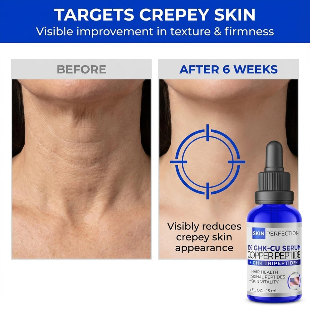Buy now Skin Perfection GHK-CU Copper Peptides Serum for Face & Hair - Copper Peptide for Skin, Hair & Scalp - 1% Blue Liquid for Face, Neck, Body, and Scalp â€“ Multi-Use Serum Booster with Dropper 0.5 fl oz at indiglob india