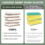 Isshah Plant-Based Kitchen Sponges - FSC Certified and PETA Approved, Natural, Eco-Friendly, Biodegradable Sisal Hemp Sponges for Dishes, Cleaning Sponge for Kitchen, Bathroom, Household - 12 Count