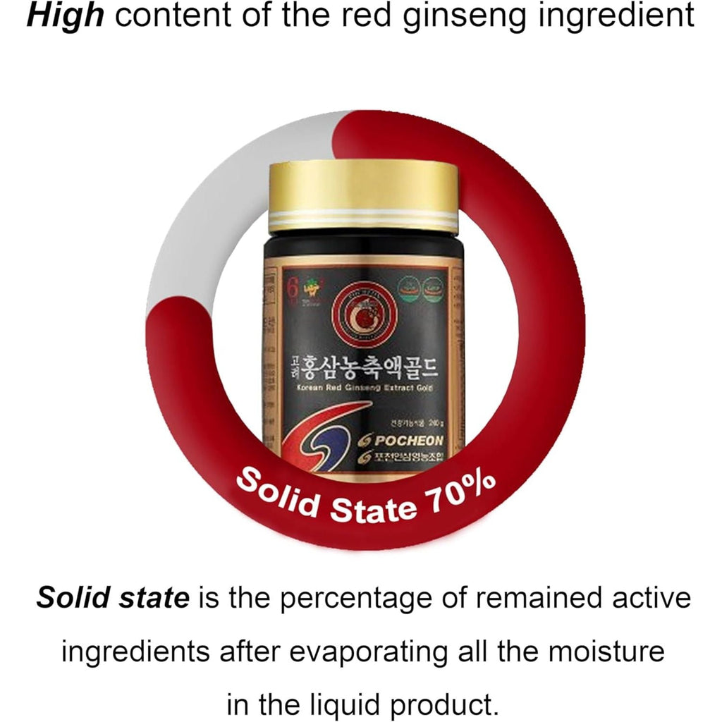 Buy now Pocheon 240g(8.5oz), 100% Pure Korean 6Years Root Panax Red Ginseng Extract Gold, TOP Ginsenoside, Saponin, Ginseng Herbal Supplement, Natural Immune Support at indiglob india