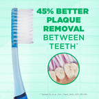 GUM Deep Clean Technique Soft Toothbrush, Full Head, 2 Count