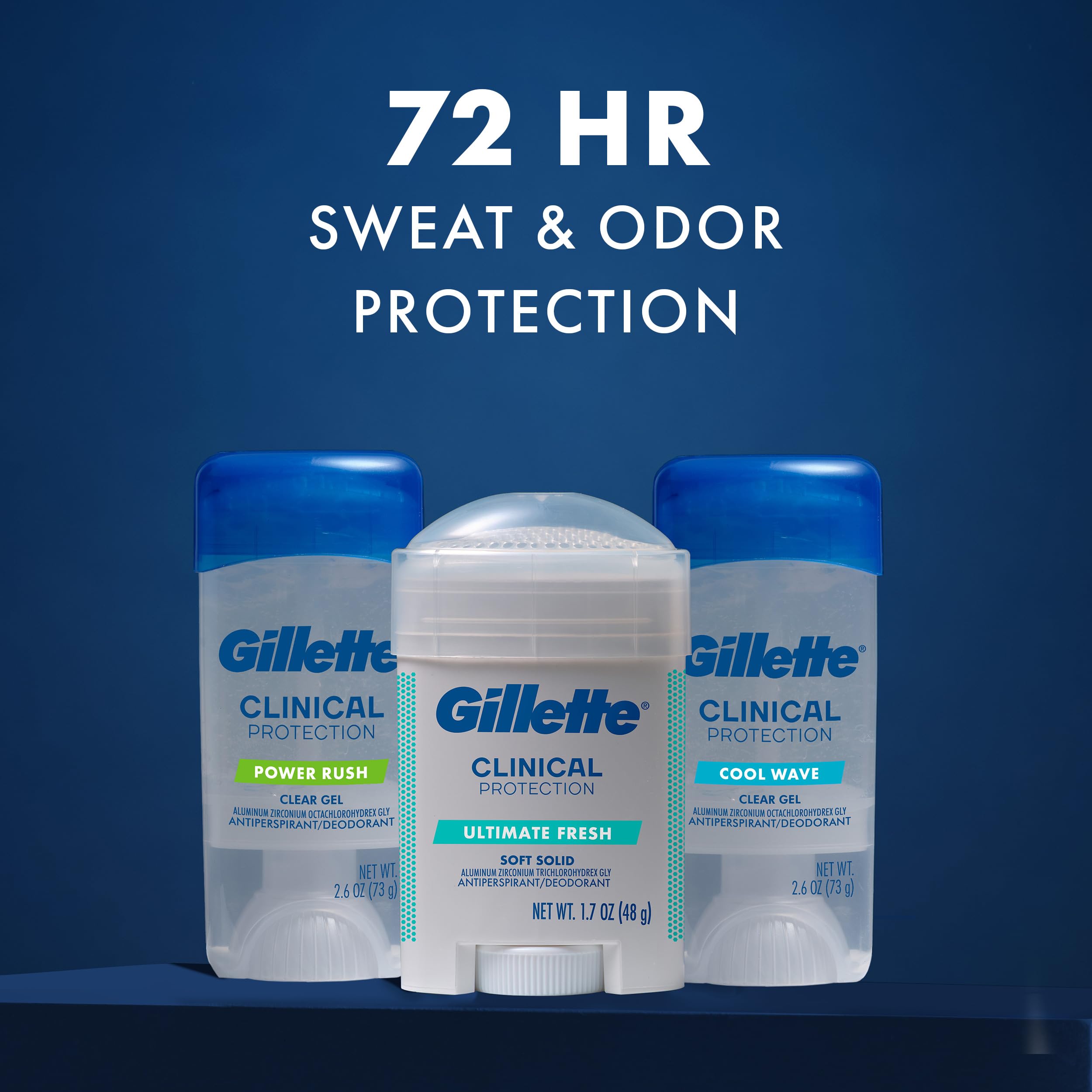 Buy now Gillette Clinical Antiperspirant and Deodorant for Men, 72hr Sweat & Odor Protection, Long Lasting Freshness, Anti-White Mark Technology, Clear Gel, Power Rush Scent, 2.6 oz at indiglob india