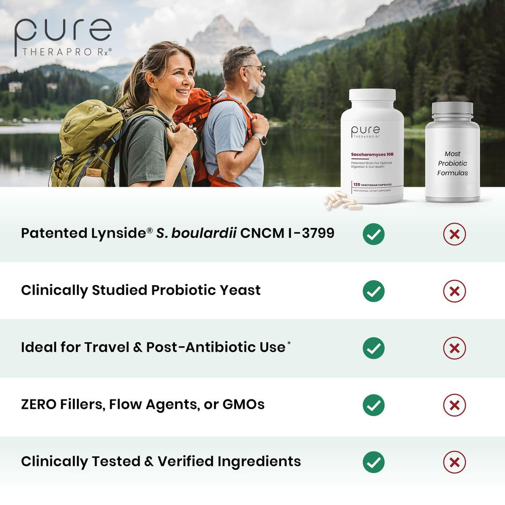 Pure Therapro Rx Saccharomyces 10B Probiotic, 120 Capsules | Supports Gut & Digestive Health, 10B CFU Saccharomyces Boulardii, For Men & Women, No Fillers, Made in USA, Pharma Grade