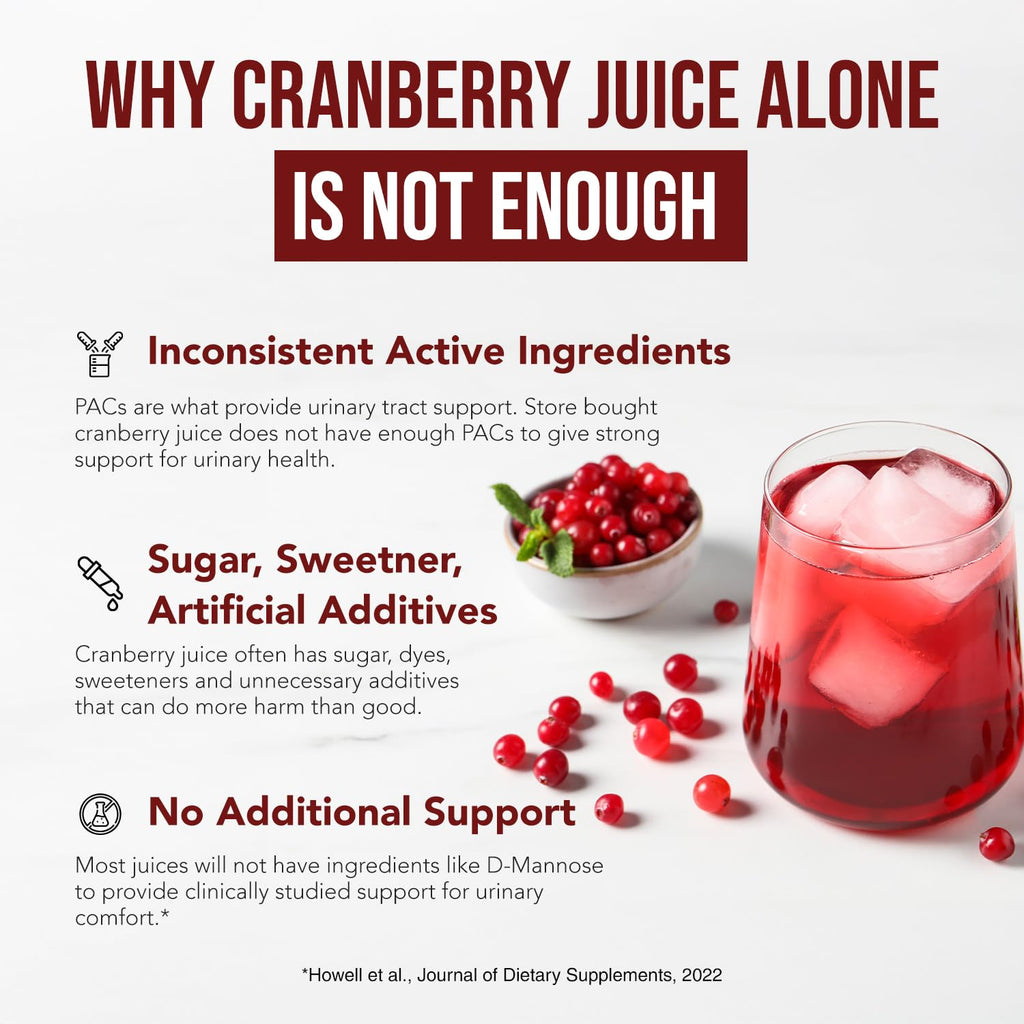 CranEaze®: Cranberry Juice Extract Plus D-Mannose – 36 mg PAC, 100% Soluble PAC - Supports Urinary Tract Health – Most Effective Cranberry Pills for Women, UTI Cranberry Supplement - 60 Capsules