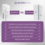 Buy now Beverly Hills Instant Facelift Anti Aging Eye Serum Treatment for Dark Circles, Puffy Eyes, Wrinkles, Under Eye Bags, Fine Lines, and Crows Feet | 30mL (120 Days Supply) at indiglob india