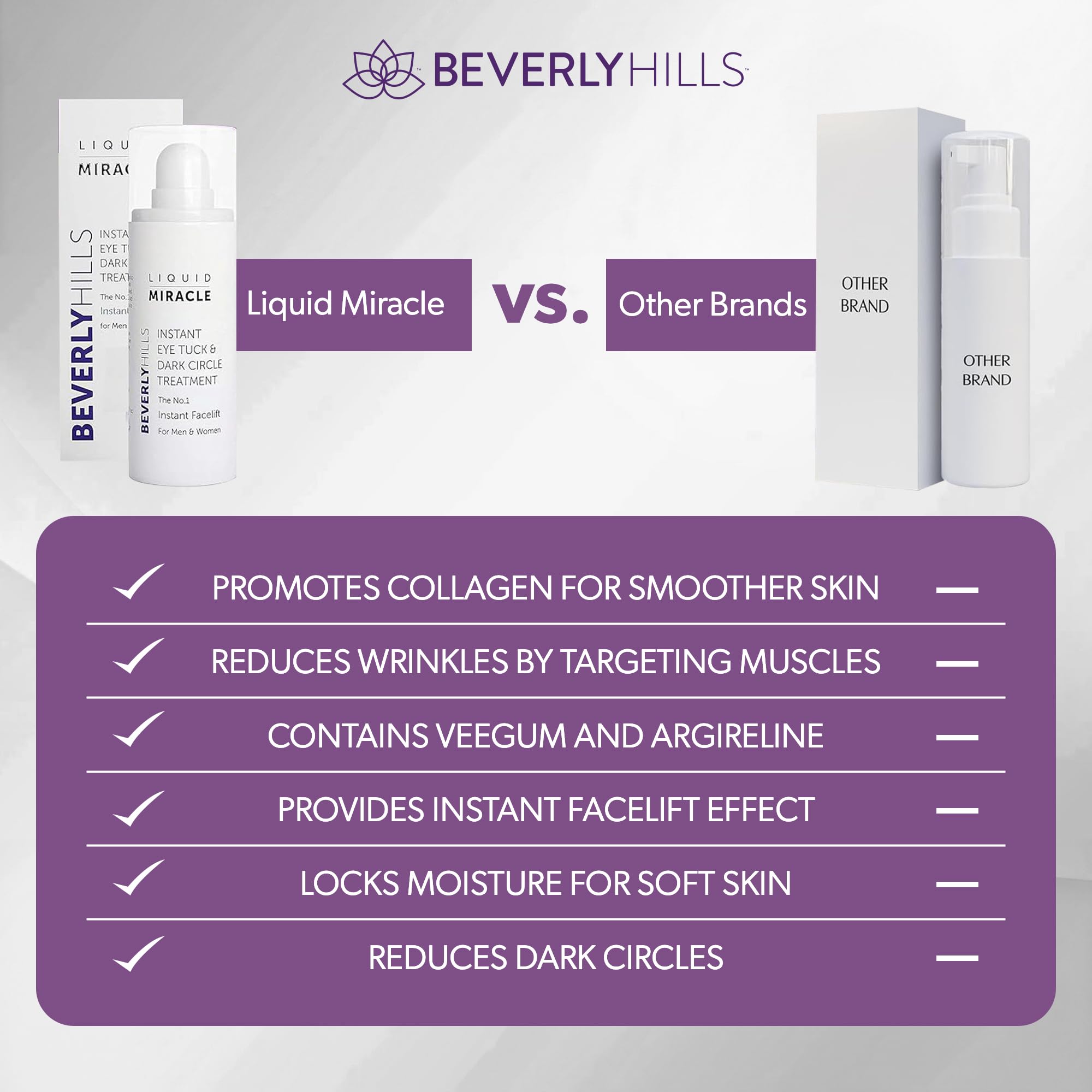 Buy now Beverly Hills Instant Facelift Anti Aging Eye Serum Treatment for Dark Circles, Puffy Eyes, Wrinkles, Under Eye Bags, Fine Lines, and Crows Feet | 30mL (120 Days Supply) at indiglob india