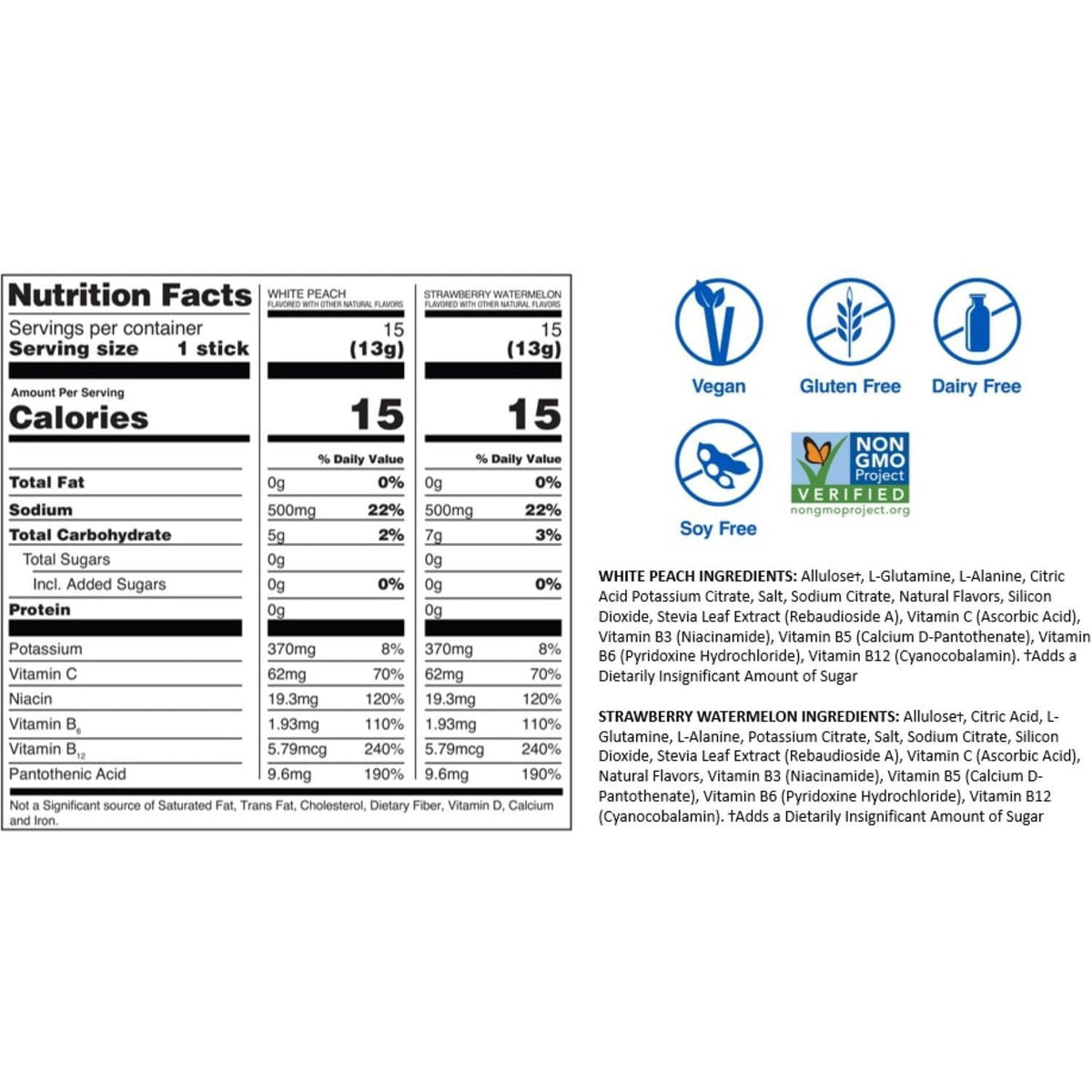 Liquid I.V. Hydration Multiplier Sugar Free Variety Pack, 30 Servings - White Peach and Strawberry Watermelon |Electrolyte Drink Mix | Easy Open Single-Serving Sticks| Non-GMO