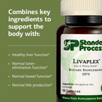 Buy now Standard Process Livaplex - Whole Food Bowel, Digestion and Digestive Health, Liver Health and Gallbladder Support with Spanish Black Radish, Betaine Hydrochloride, and Organic Carrot - 90 Capsules at indiglob india