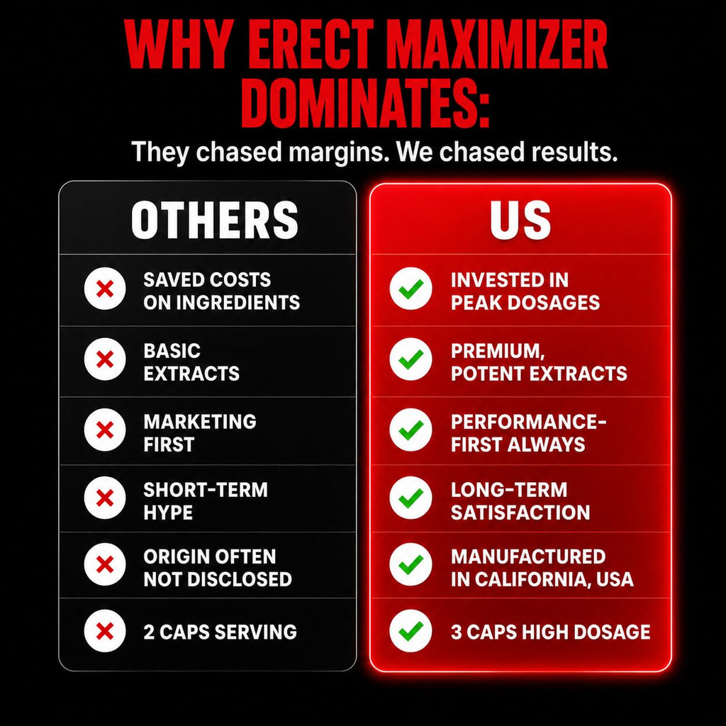 Extreme Male Enhancement, Enlargement Pills | 30-MIN Fast Acting Blood Flow, Girth, Libido, Rock Hard, Longer | 9 in 1 Blood Flow and Libido Complex, US Made, 3rd Party Tested – 90 Caps