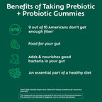 Benefiber Prebiotic Fiber Supplement Gummies, Assorted Fruit Flavor, 50 Ct | Plant-based Prebiotic Fiber, Supports Gut Health by Nourishing Good Gut Bacteria, GLP-1 Support for Digestive Health