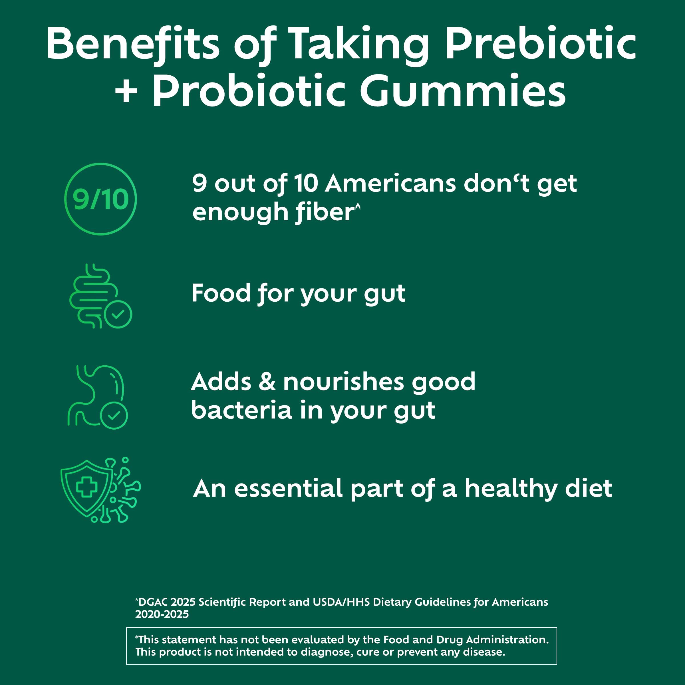 Benefiber Prebiotic Fiber Supplement Gummies, Assorted Fruit Flavor, 50 Ct | Plant-based Prebiotic Fiber, Supports Gut Health by Nourishing Good Gut Bacteria, GLP-1 Support for Digestive Health