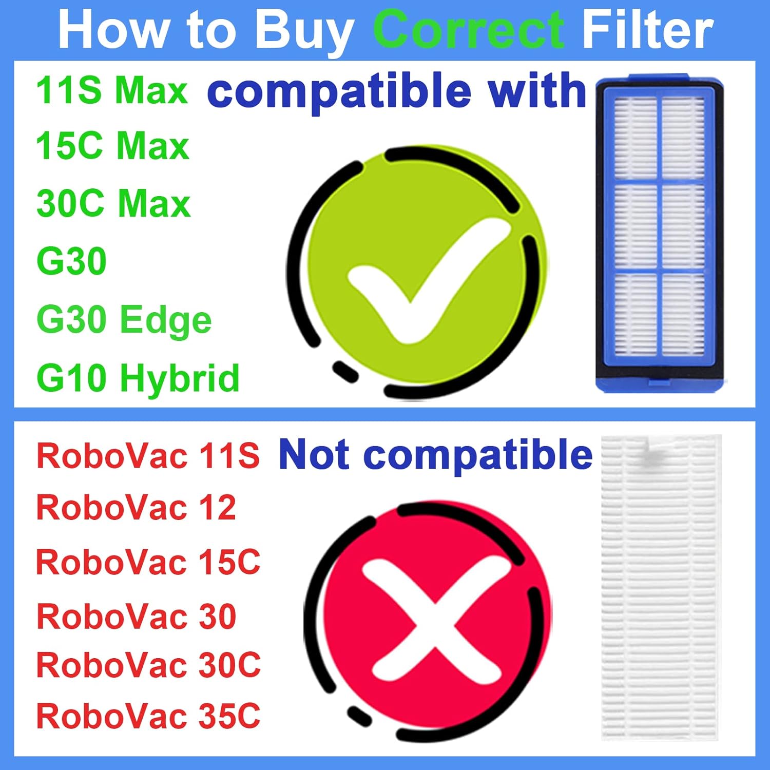 Buy now Replacement Parts for Eufy 11S Max, Accessories Kit for 15C Max, 30C Max, G30, G30 Edge, G30 Hybrid Robotic Vacuum Cleaner, Includes 4 Filters, 6 Side Brushes, 1 Roller Brush, Not Fit for 11S at indiglob india