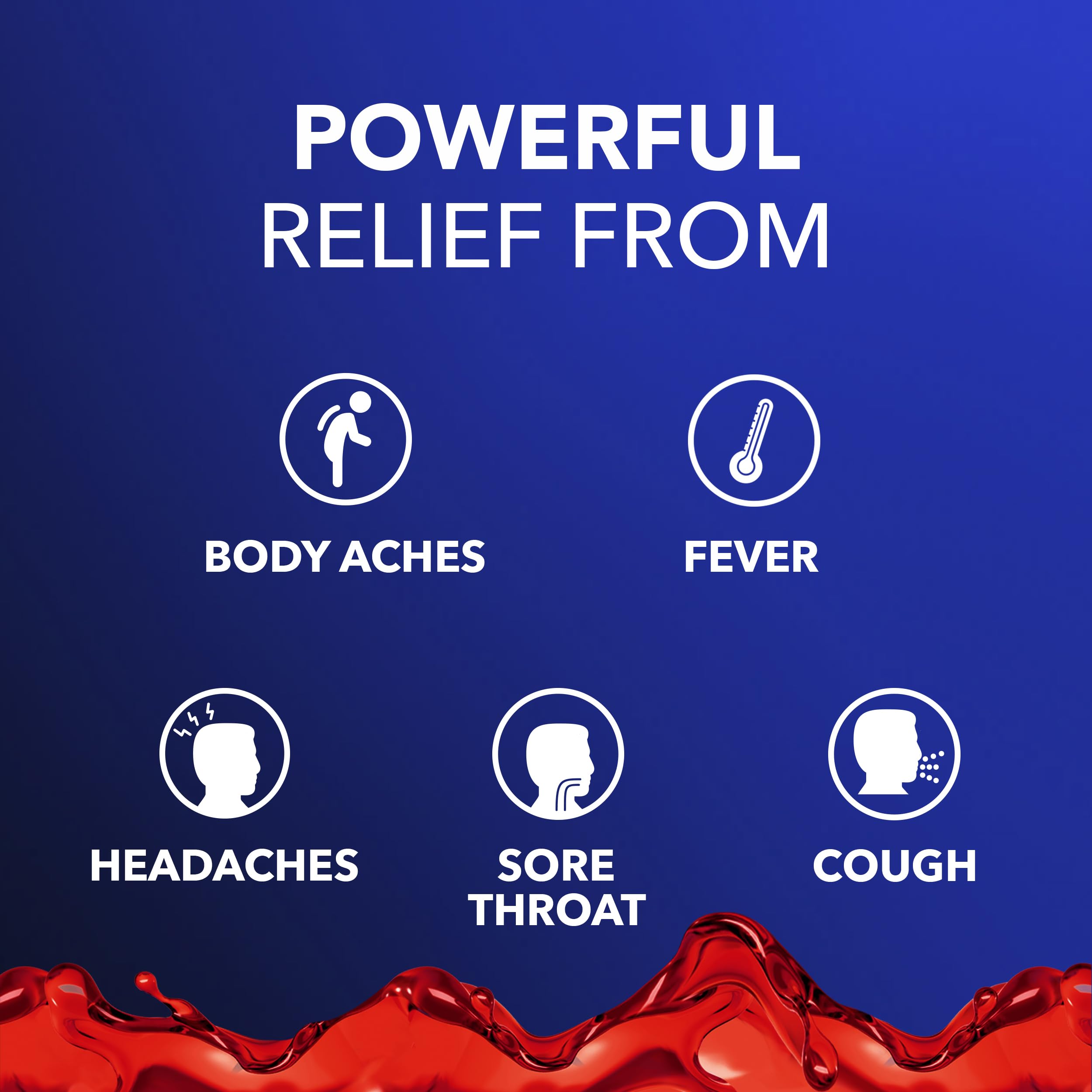 Buy now Vicks DayQuil & NyQuil Intense Flu Liquid, Value Pack, Over-The-Counter, Multi-Symptom, Powerful Relief for Body Aches, Fever, Headache, Sore Throat, and Cough, 6 Hour Relief, Cherry Flavor, 12 FL OZ at indiglob india