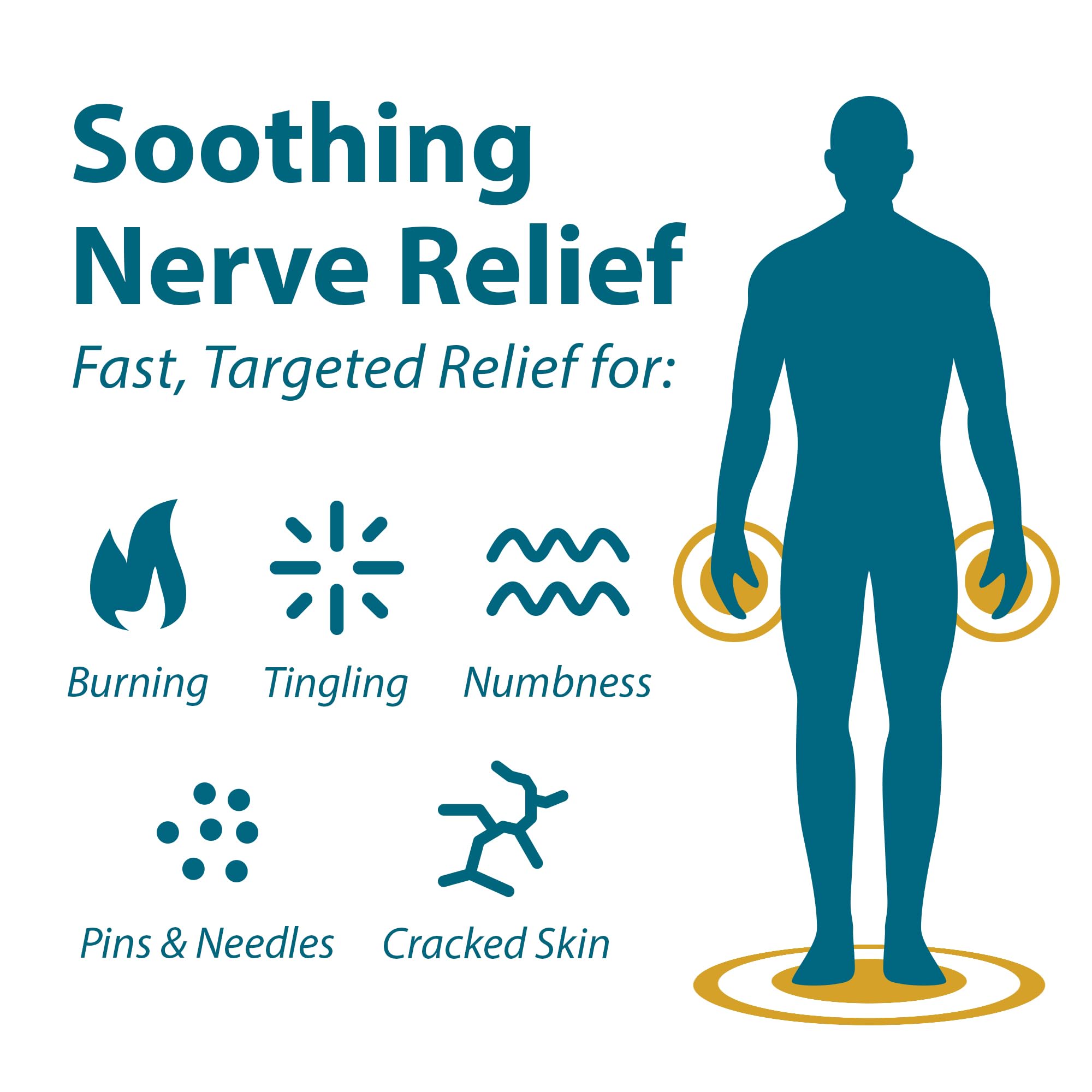 Frankincense & Myrrh Intensive Foot Therapy Lotion, Diabetic Relief, 3 oz | Dual-action cream relieves diabetic nerve & restless leg pain while repairing dry, rough, cracked skin on feet. Fast relief.