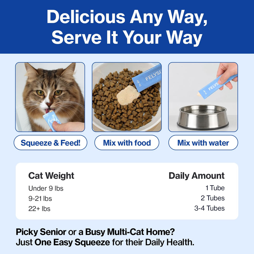 Doctor By FELYSIN L-Lysine for Cats Lickable Immune Support Supplement Allergy Relief, Sneezing, Runny Nose, Cold, Watery Eyes Respiratory Health with Beta-Glucan & Taurine – 30 Individually Packaged