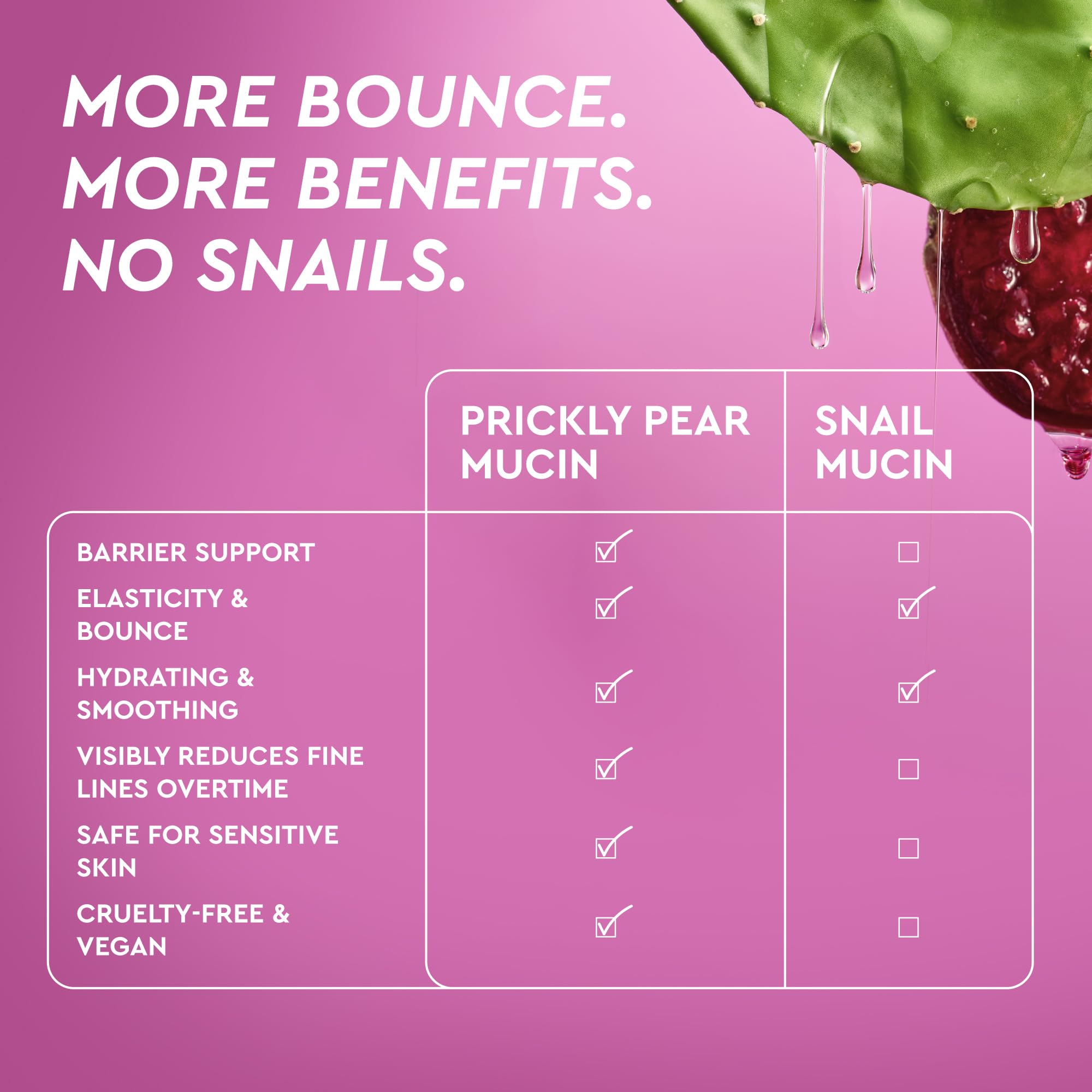 Buy now Glow Recipe Prickly Pear Peptide Mucin - Vegan "Snail" Mucin Face Serum to Hydrate & Repair Skin Barrier with Pore Refining Bio-Active Peptides & Deep Hydration - Glass Skin Korean Skincare (40ml) at indiglob india