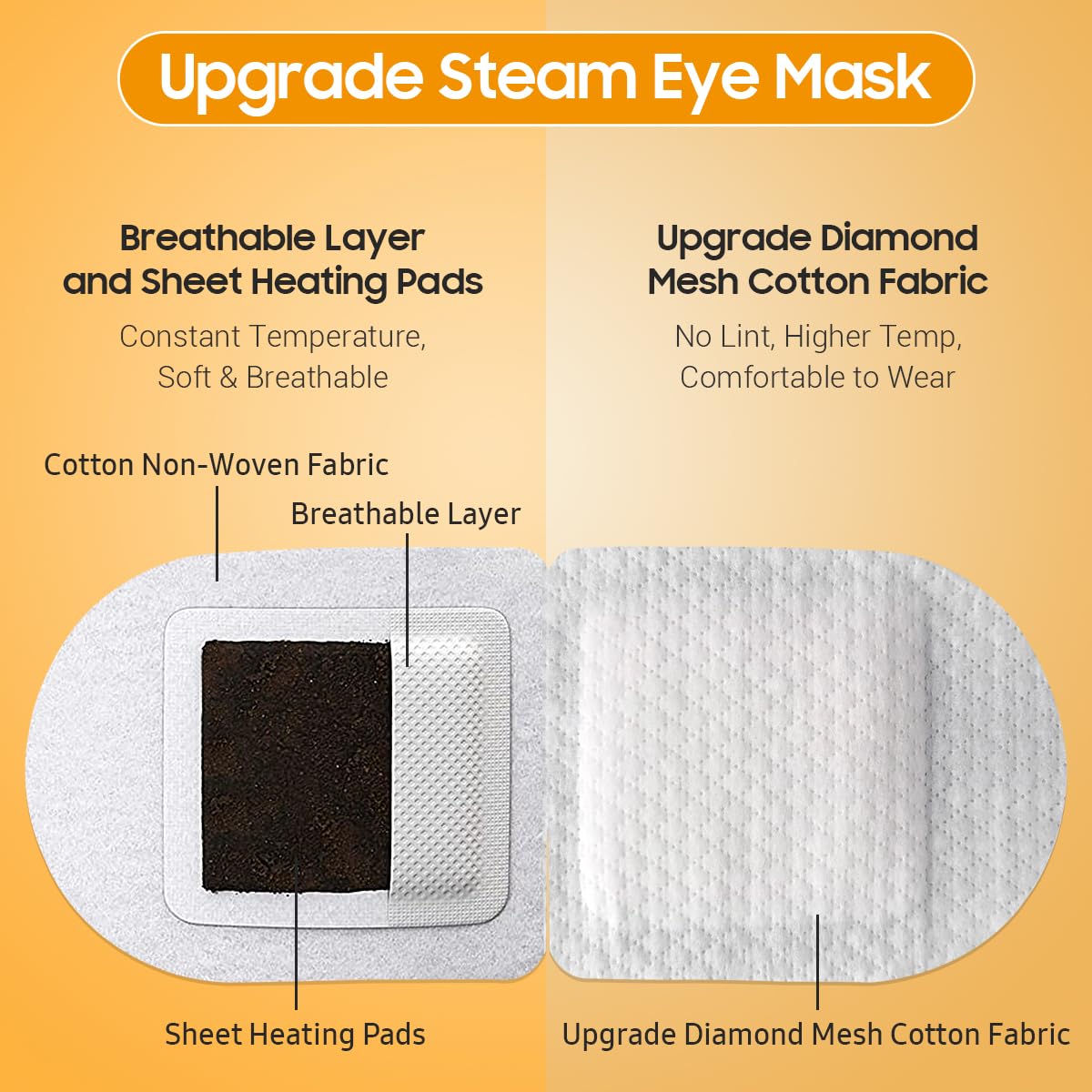 20 Packs Steam Eye Mask, Heated Eye Mask Warm Compress for Eyes, Disposable Self Heating Steam Mask for Home, Sleep, Spa, Travel Essentials & Relaxation Gifts for Women (Orange)