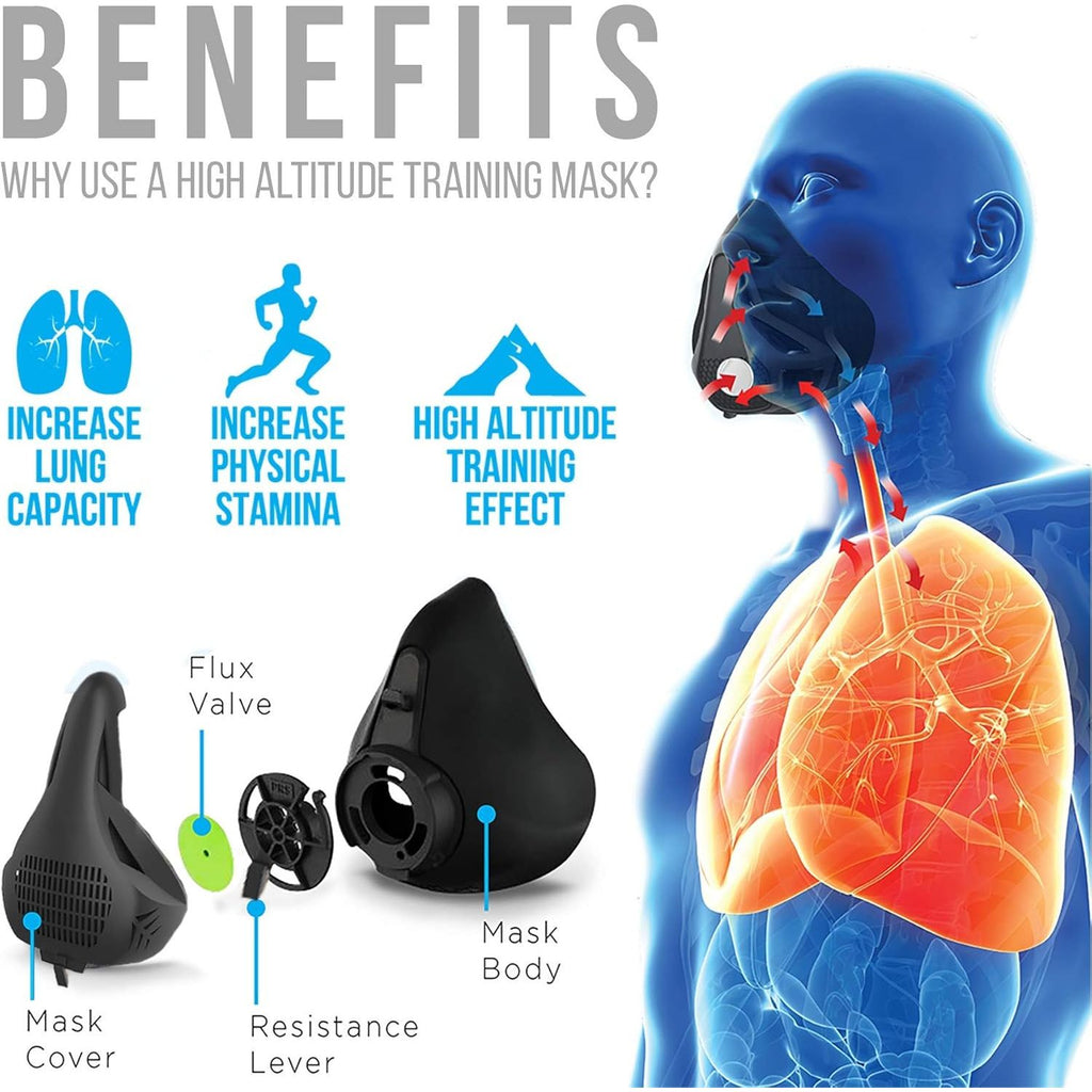 Buy now Aduro Sport High Altitude Training Mask for Cardio Training Running Breathing Workout for Men & Women at indiglob india