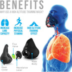 Buy now Aduro Sport High Altitude Training Mask for Cardio Training Running Breathing Workout for Men & Women at indiglob india