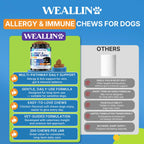 WEALLIN Dog Allergy Chews with Probiotics, Skin & Immune Support, 200 Ct