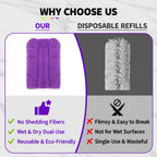 8 Pack Reusable Duster Pads Compatible with Swiffer Duster Refills