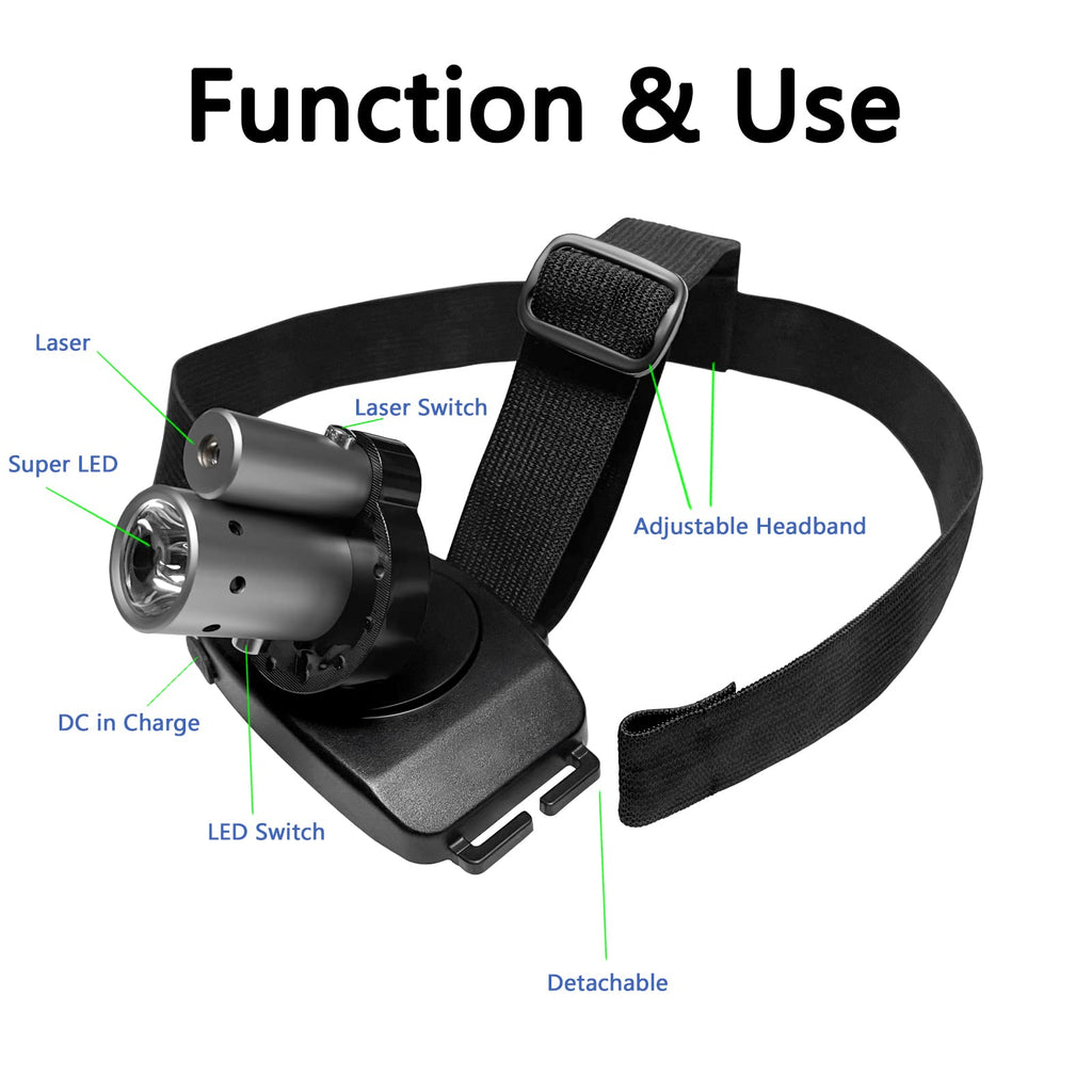 Rechargeable LED Laser Headlamp for Sensorimotor Control & Physical Therapy