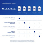 Pure Encapsulations Berberine UltraSorb, 60 Capsules | Enhanced Absorption Berberine Phytosome 550 mg, Supports Metabolic and Cardiometabolic Health*